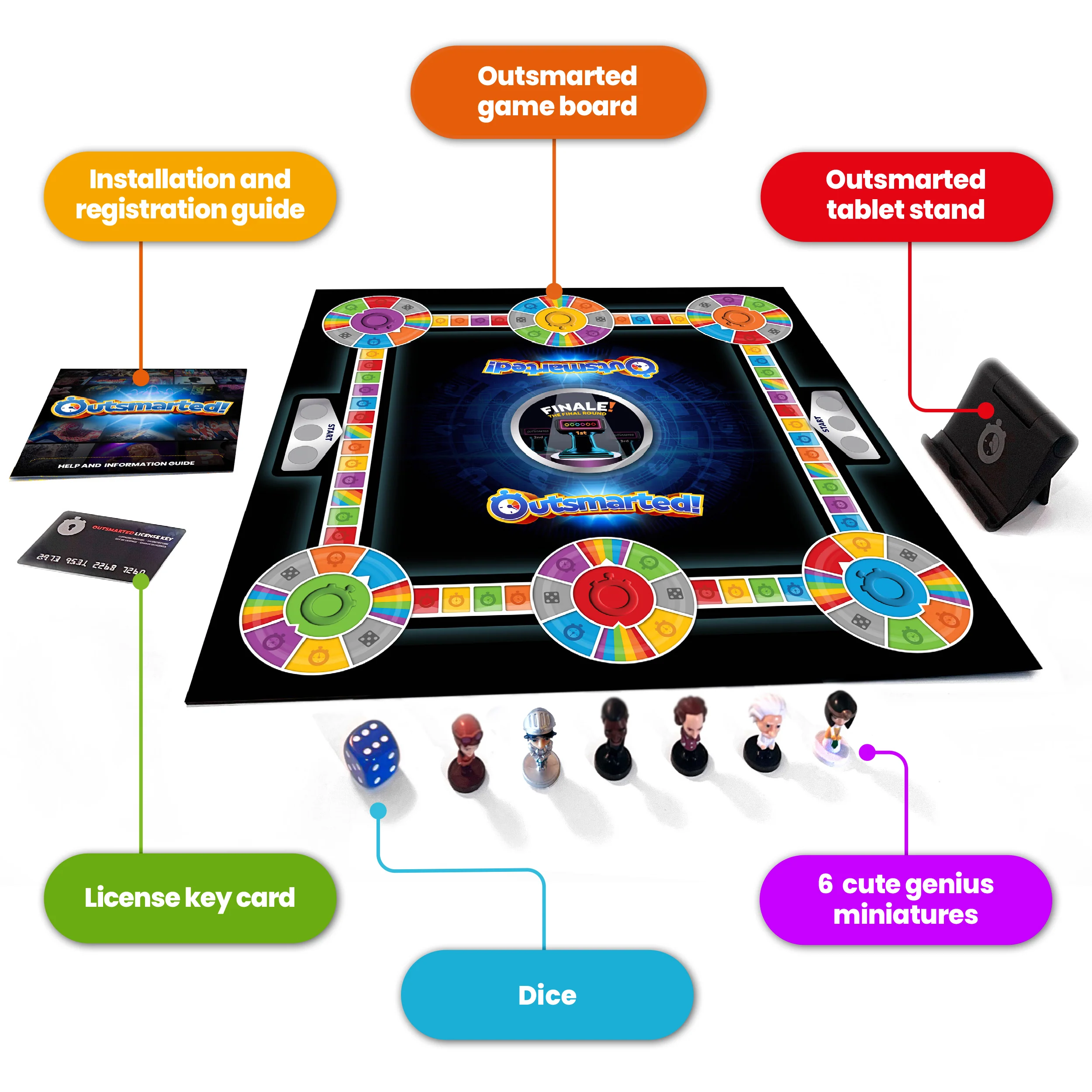 Outsmarted! - Image 12